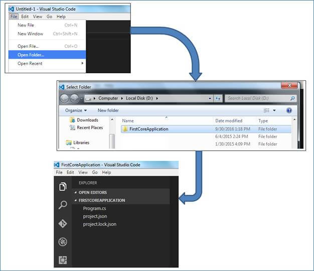 { "version": "1.0.0-*", "buildOptions": { "debugType": "portable", "emitEntryPoint": true }, "dependencies": {}, "frameworks": { "netcoreapp1.0": { "dependencies": { "Microsoft.NETCore.App": { "type": "platform", "version": "1.0.0" }, "Microsoft.AspNetCore.Server.Kestrel": "1.0.0" }, "imports": "dnxcore50" } } }