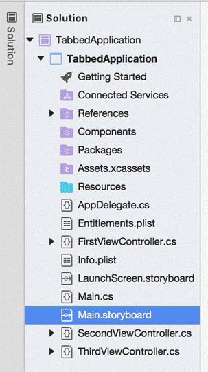Tabbed Application in Xamarin IOS application