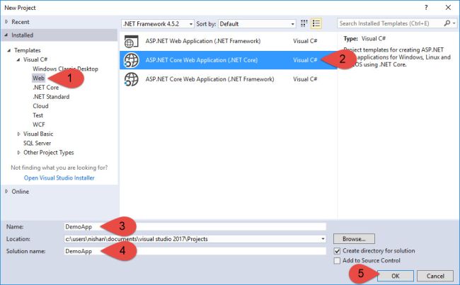 ASP.NET Core Application