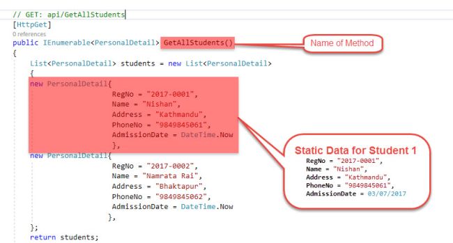 ASP.NET Core Application by Nishan Aryal