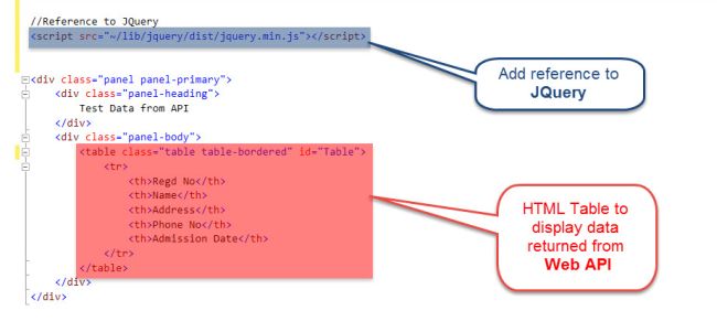 ASP.NET Core Application by Nishan Aryal