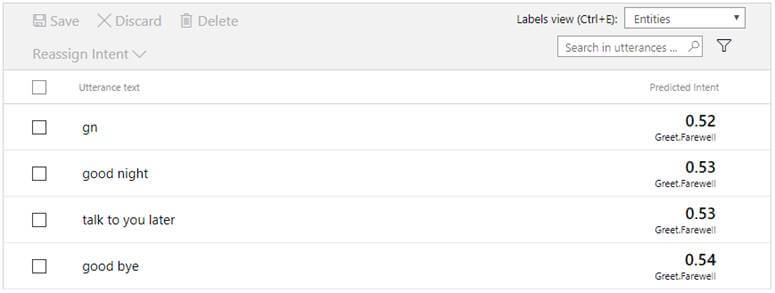Microsoft bot framework