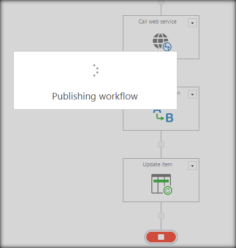 publishing of the workflow