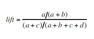 equation