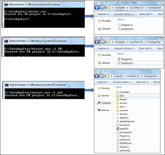 Create specified type of project in current directory. The supported values are console, web, lib and xunittest