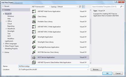 WCF Application