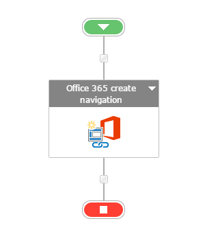 Office 365 Create Navigation