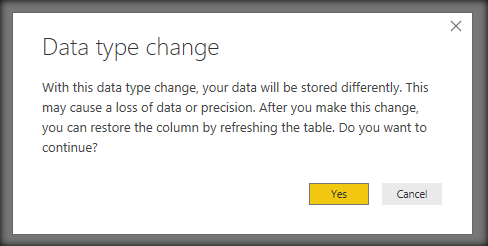 Power BI