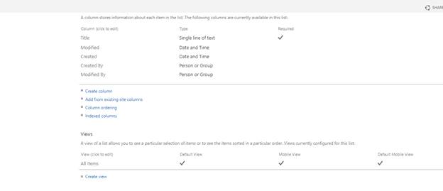 SharePoint list