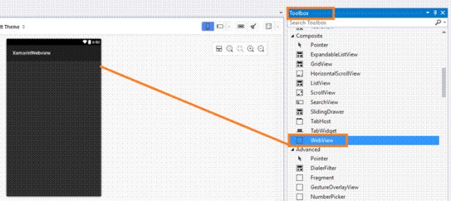 Web View Control in Xamarin