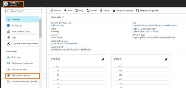 Azure webApps