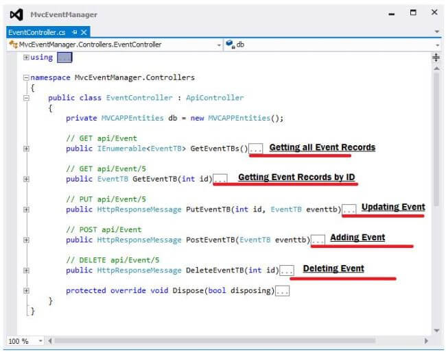 Event Controller API 