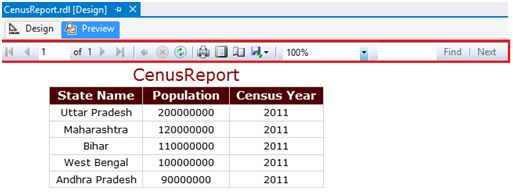 CensusReport