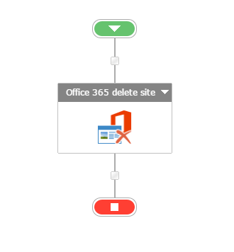 Office 365 delete site