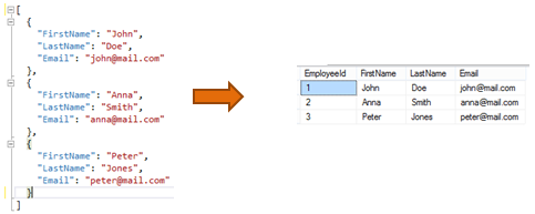 Result of application