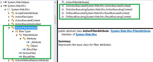 ActionFilterAttributes