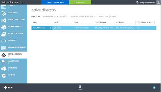 Azure active directory