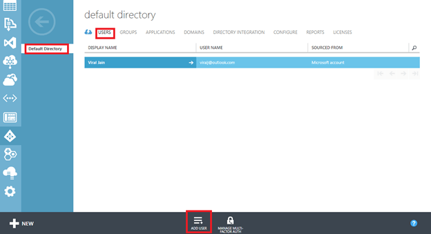 Azure active directory