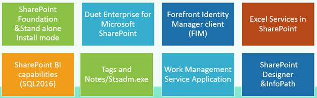 SharePoint Server 2016