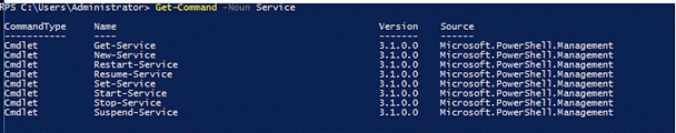 Windows PowerShell