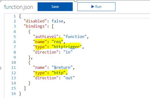 Azure Functions