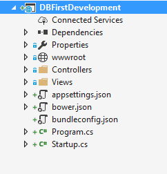 Entity Framework Core