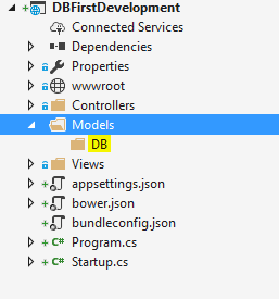 Entity Framework Core