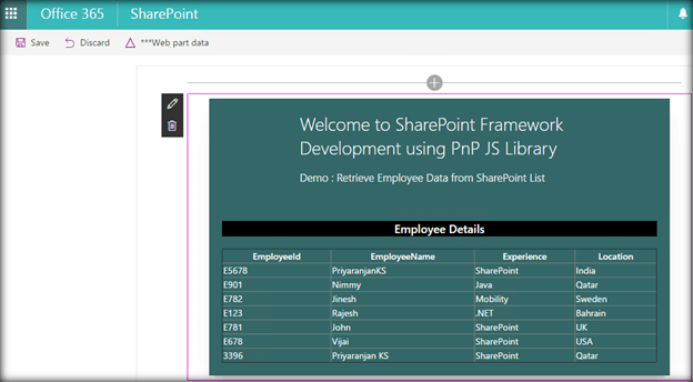 SharePoint