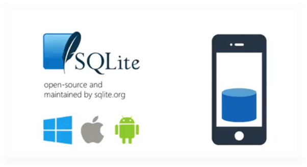 SQLite 