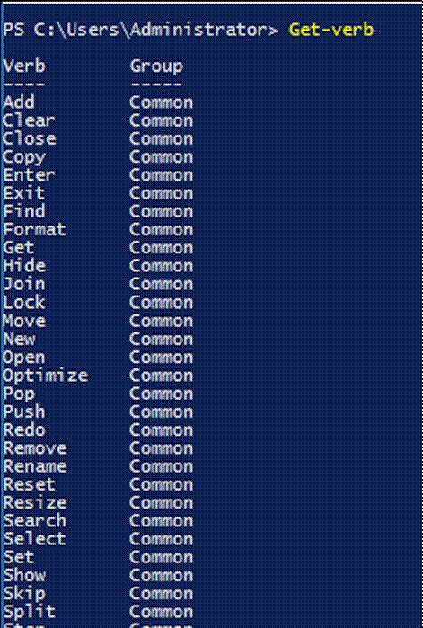 Windows PowerShell