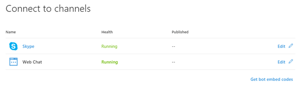 Microsoft Bot Framework 