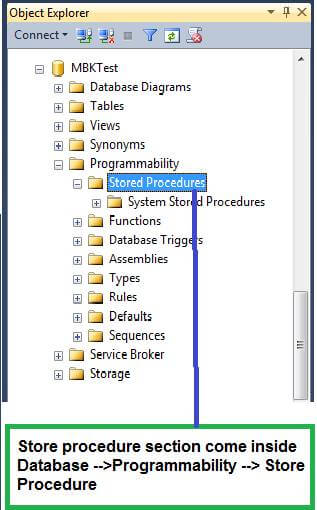 Store Procedure In SQL Server