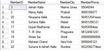 Store Procedure In SQL Server