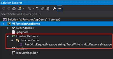 Azure Function App
