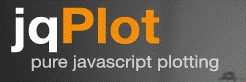 JqPlot