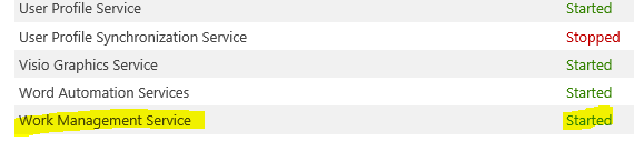 Configuration of SharePoint 2013 workflow in SharePoint Designer 2013