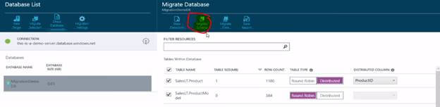 Azure SQL Data Warehouse