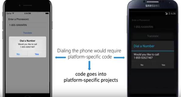 xamarin 