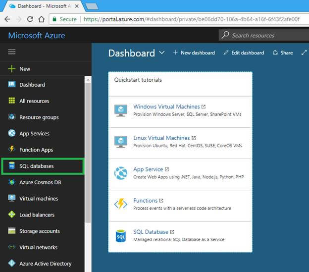 Azure SQL Database