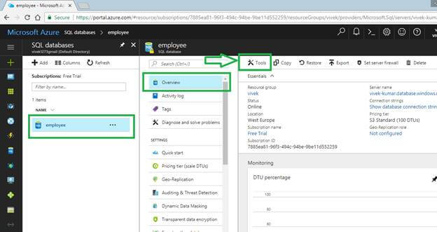 Azure SQL Database