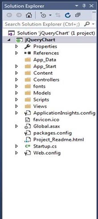Tiny Animated Chart Plugin