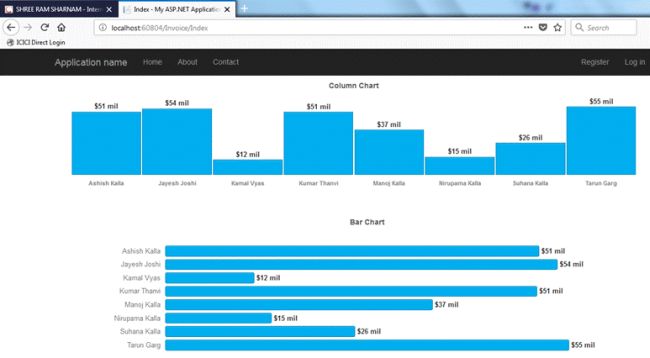 Tiny Animated Chart Plugin