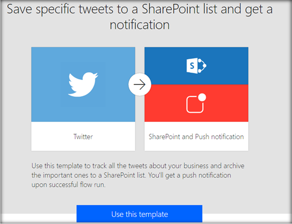 SharePoint