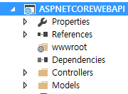 ASP.NET