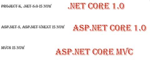  .Net Core
