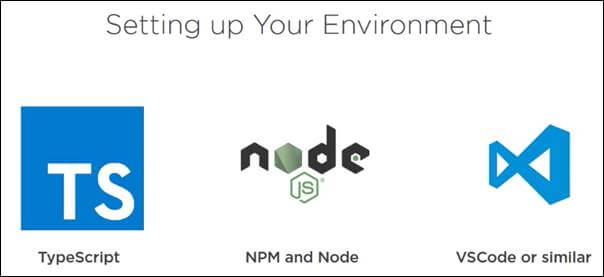 SharePoint Framework