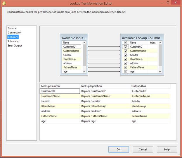 SQL Server Integration Services