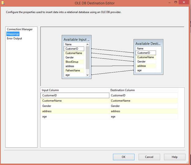 SQL Server Integration Services