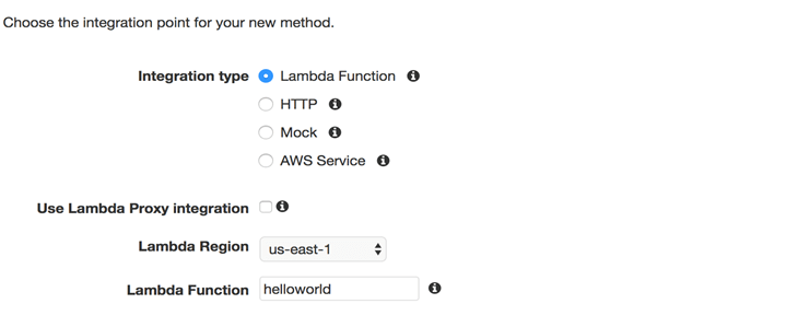 AWS API Gateway