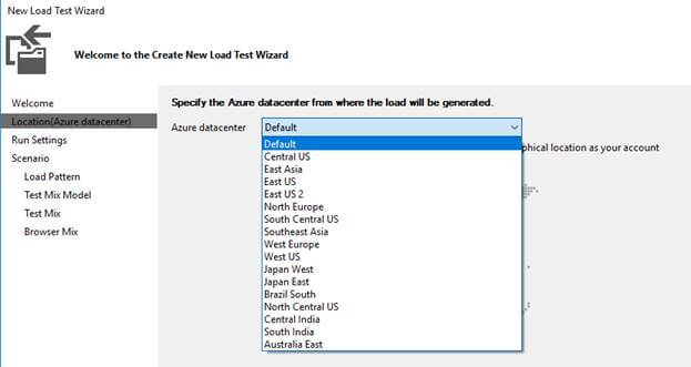 Load Testing Web Service 